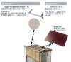 【送料激安】日よけブラインドロールスクリーンセット(FHA-PR10+FHA-PG10)